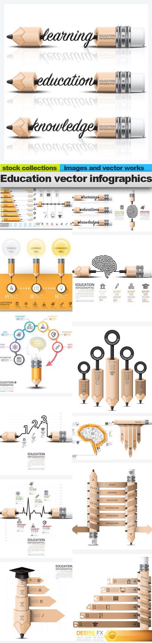 Education vector infographics, 15 x EPS