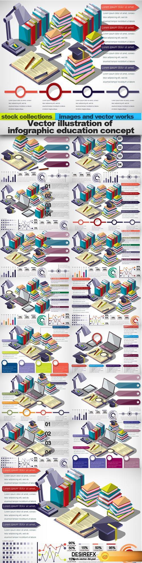 Vector illustration of infographic education concept, 15 x EPS