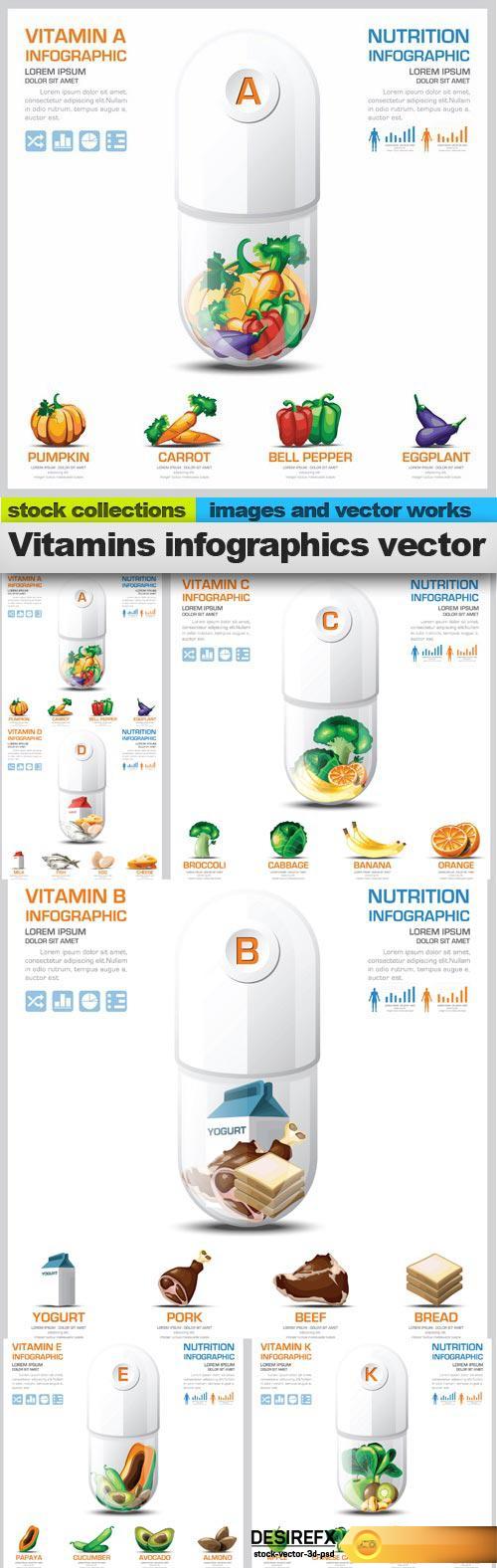 Vitamins infographics vector, 06 x EPS