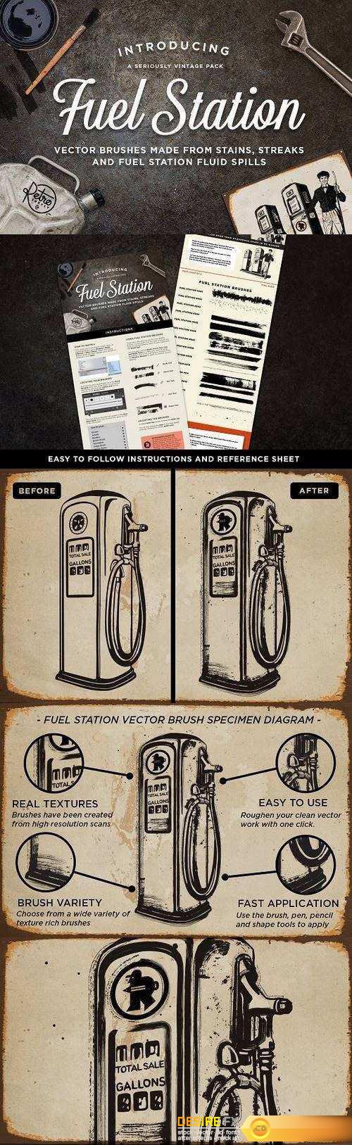 Fuel Station | Vector Grime Brushes 1243339