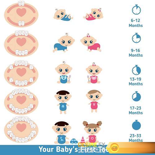 Baby teething symptoms - 13 EPS
