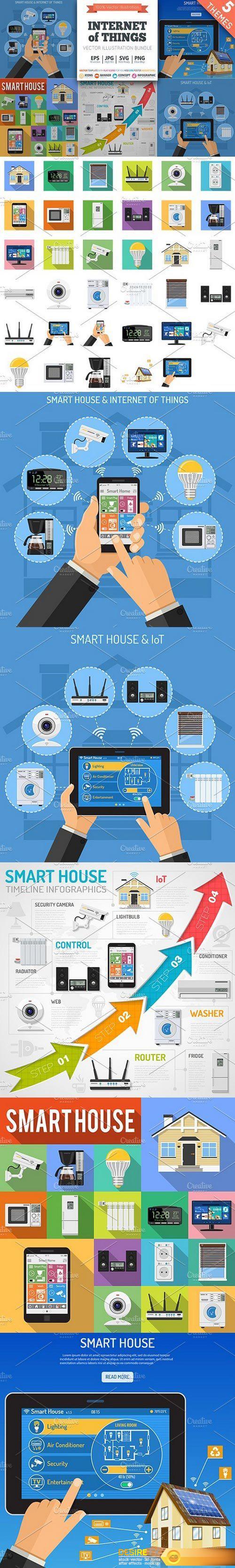 CM - Smart House and internet of things 1493493