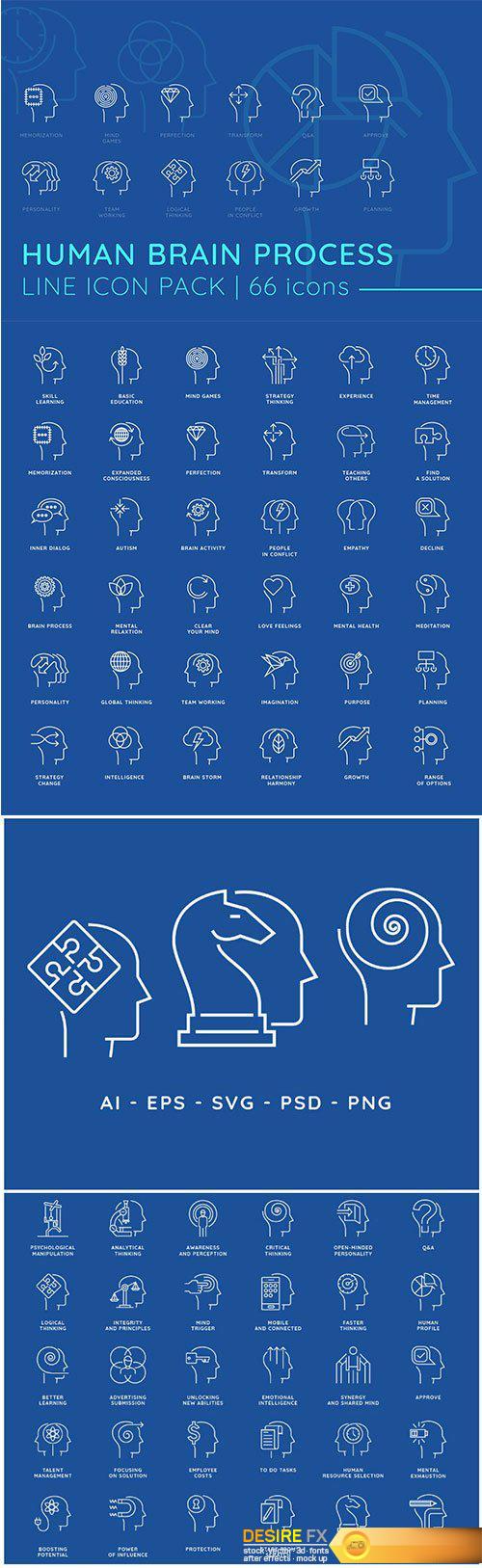 Human Brain Process Line Icons