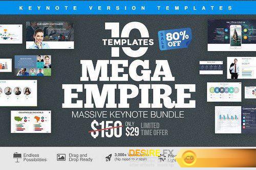 CM - MEGA EMPIRE Keynote Bundle 297228