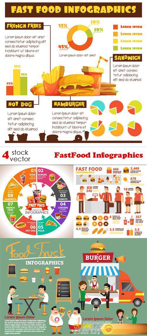 Vectors - FastFood Infographics