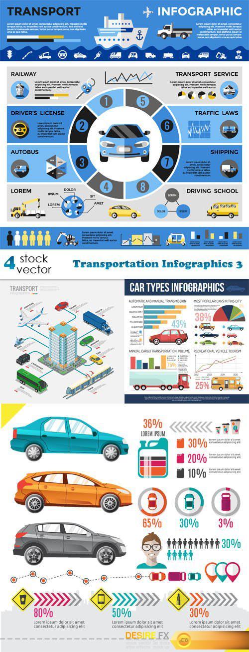 Vectors - Transportation Infographics 3