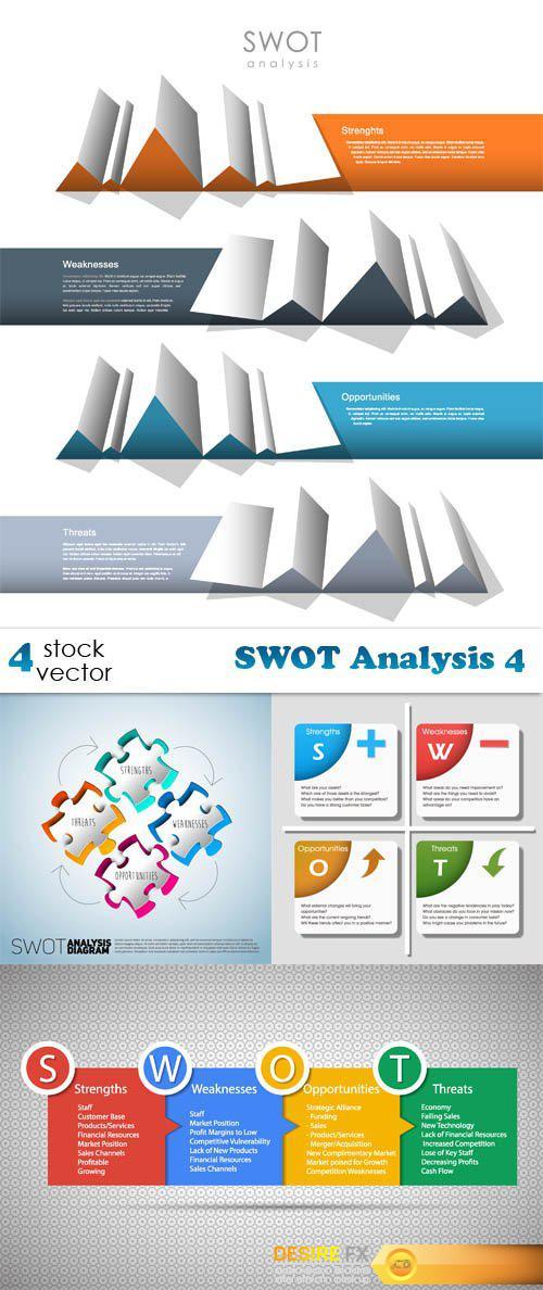 Vectors - SWOT Analysis 4