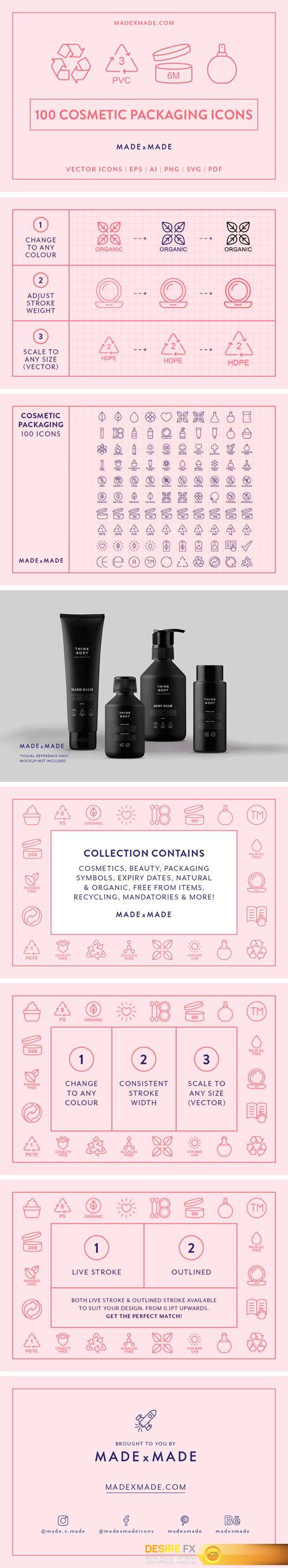 CM - Line Icons – Cosmetic Packaging 2482389